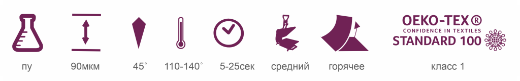 tab_QFR_rus.png