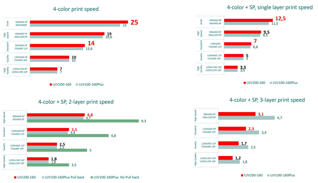 UJV200-160 Webinar Partners v1.0EU-13.png