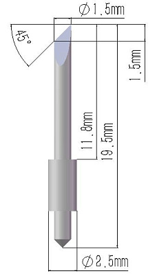 Ніж E15-02